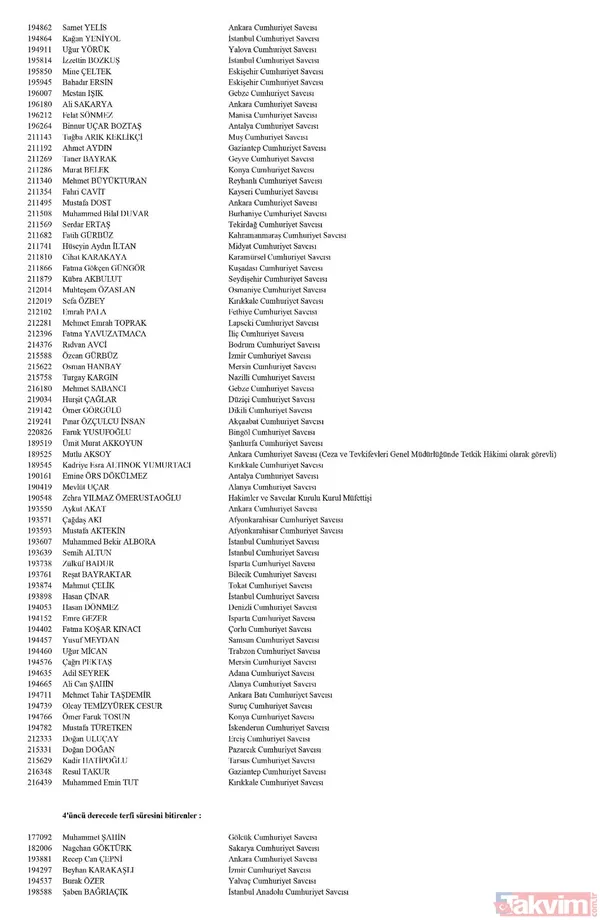 Hakim ve savcıların görevde yükselme kararları Resmi Gazete'de yayımlandı! İşte isim isim tüm liste - 16