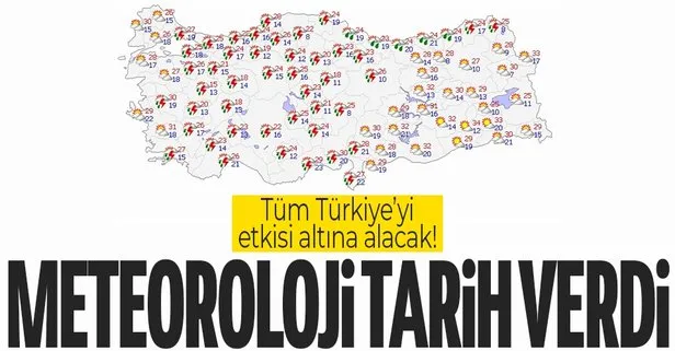 GÜNCEL HAVA DURUMU | Meteoroloji tarih verdi! Tüm yurt etkisi altına girecek! 12-16 Eylül