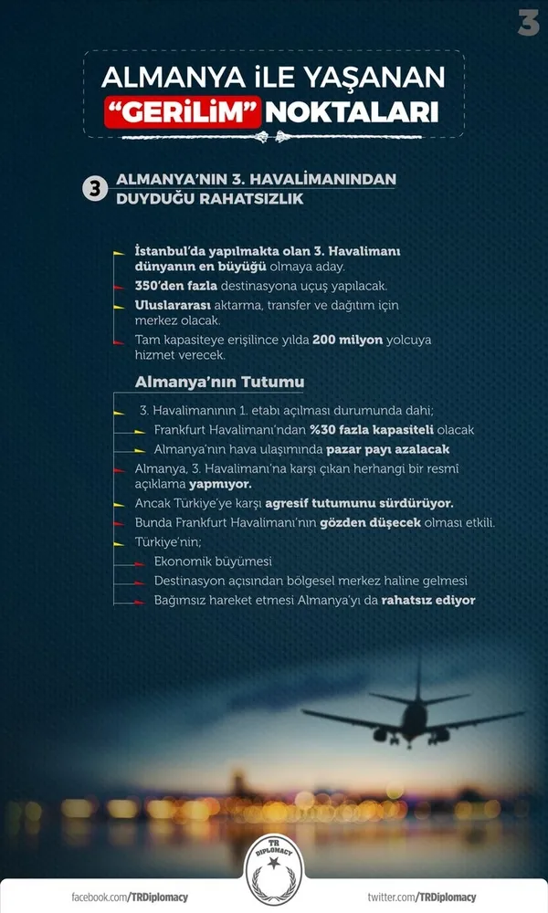 Türkiye- Almanya gerginliği nasıl bu aşamaya geldi?-3