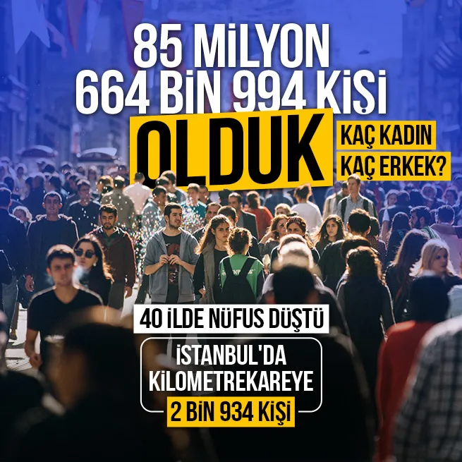 Türkiyenin nüfusu belli oldu! Kaç kadın kaç erkek var? O il zirvede | 40 ilde nüfus düştü