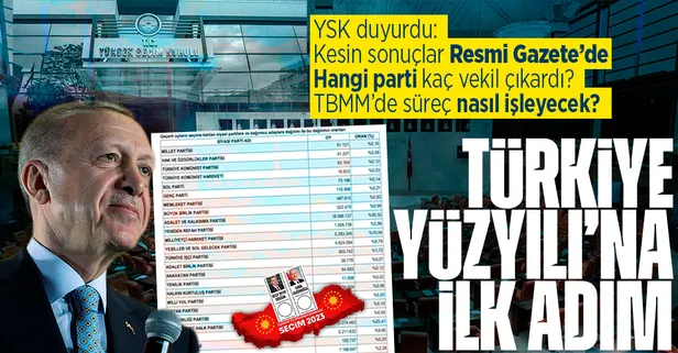 Son dakika: Seçimin kesin sonuçları Resmi Gazete'de yayımlandı! Hangi parti kaç vekil çıkardı?