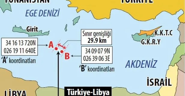 İşte dünyanın konuştuğu harita! Türkiye Akdeniz’de dengeleri değiştirdi