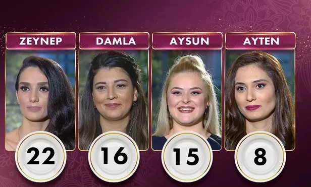 Gelinim Mutfakta birincisi hangi yarışmacı oldu? 11 Şubat Perşembe Gelinim Mutfakta puan durumu!-2