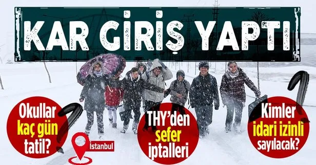 Vali Ali Yerlikaya duyurdu! İstanbul’da kar tedbirleri: Okullar tatil edildi! THY’den uçuş iptali...
