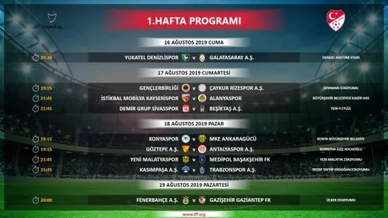 Son dakika: Süper Lig'de ilk 3 haftanın programı açıklandı!-1