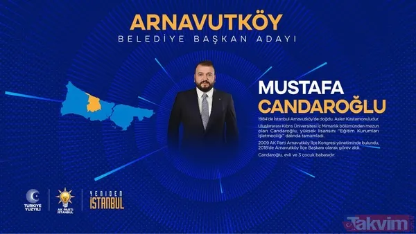 İstanbul’da hangi ilçeye kim aday oldu? Başkan Erdoğan Cumhur İttifakı’nın adaylarını açıkladı… İsim isim ilçe ilçe tam liste - 8