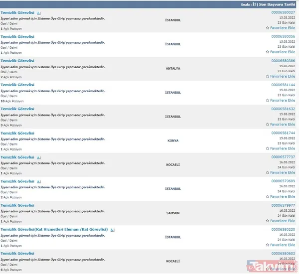 4.253,40 TL maaş + sigorta! 182 güvenlik görevlisi, 838 temizlik personeli alınacak, İŞKUR az evvel duyurdu! İstanbul, Ankara ve daha bir çok ilde... - 16