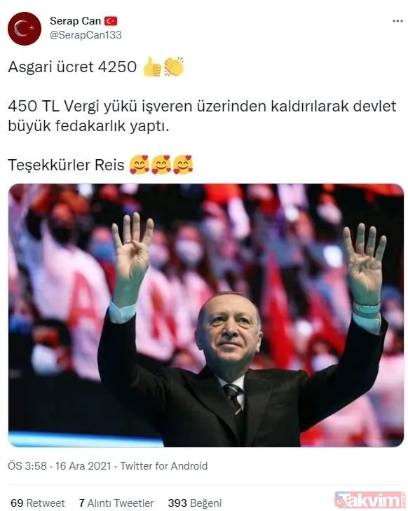 Asgari ücret 2022'de 4253 TL oldu! 'Teşekkürler Erdoğan' etiketi sosyal medyada 1. sırada - 1