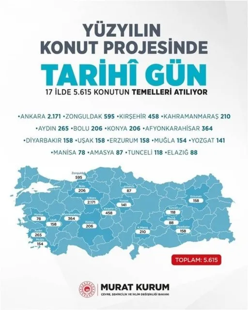 toki-temelleri-saat-kacta-hangi-illerde-atilacak-2022-sosyal-konut-temel-atma-il-il-proje-listesi-25-ekim-2022-1666695006028.jpg TOKİ temelleri saat kaçta, HANGİ İLLERDE atılacak? 2022 SOSYAL KONUT TEMEL ATMA İL İL PROJE LİSTESİ | 25 Ekim 2022 toki.gov.tr temel atma CANLI İZLE-2