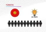 Türk Lirası'na operasyon ellerinde patladı!