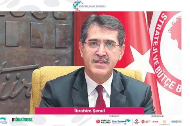 Sürdürülebilirlik masaya yatırıldı