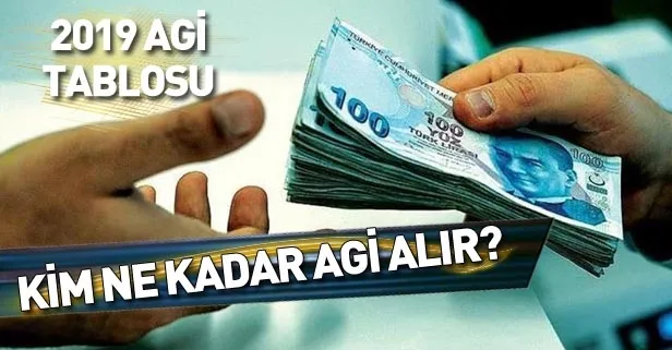 AGİ 2019 ne kadar oldu? Kim ne kadar Asgari Geçim İndirimi alır? AGİ 2019 tablosu