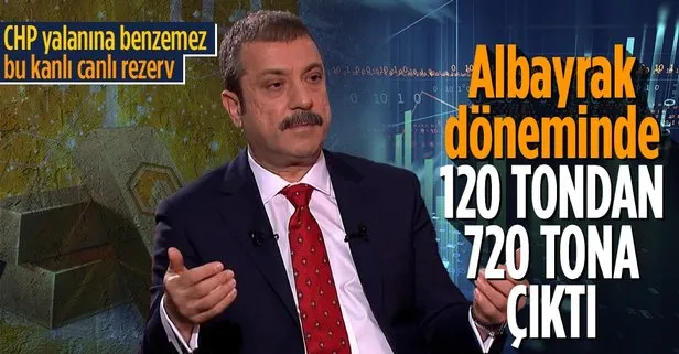 Son dakika! Merkez Bankası Başkanı Şahap Kavcıoğlu: Altınlar Berat Albayrak döneminde getirildi