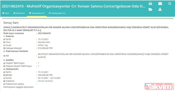 Vatandaşın parası Ekrem İmamoğlu'nun PR'ına aktı! İşte İBB'nin organizasyonlara akıttığı paralar - 26