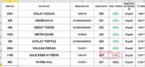 TOKİ Tuzla kura sonuçları isim listesi 2+1 sorgulama! TOKİ İstanbul Tuzla çekiliş sonuçları asil yedek tüm liste için tıklayınız! - 23
