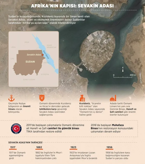 Sevakin Adası üzerinden umre ziyareti mümkün olacak-5