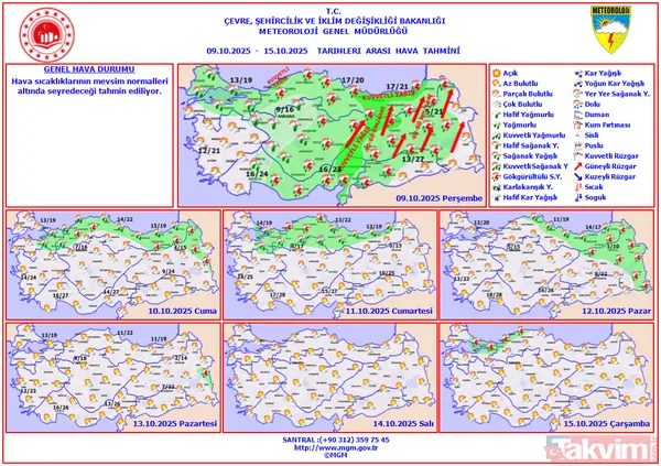 Valilik ve Meteoroloji'den sağanak alarmı: 10 ilde sarı kod verildi! Fırtına o saatlerde kuvvetlenecek! İstanbul'da riskli ilçeler hangileri? - 12