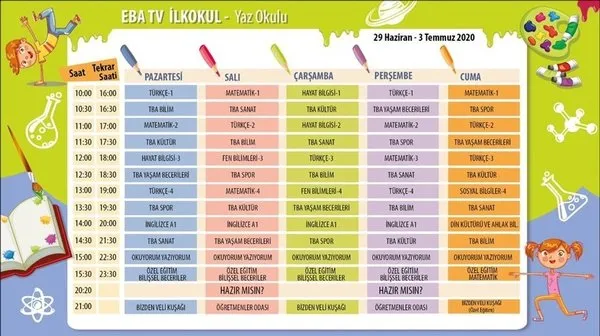 Eba Tv Yaz Okulu Ders Programi Eba Yaz Okulu Ders Saatleri