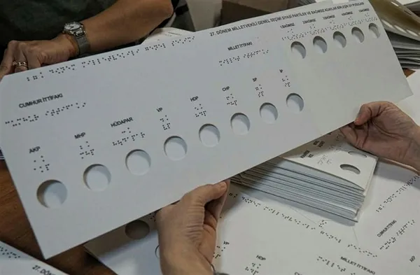 son-dakika-secim-kanununun-birinci-bolumunde-yer-alan-7-madde-tbmm-genel-kurulunda-kabul-edildi-1648666026640.jpg SON DAKİKA: Yeni seçim kanunu maddeleri! Birinci bölümünde yer alan 7 madde TBMM Genel Kurulunda kabul edildi!-4