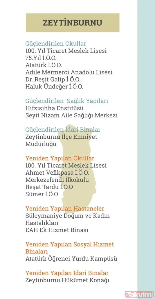 Deprem vergileriyle neler yapıldı ve yapılıyor? İşte merak edilen sorunun yanıtı - 7