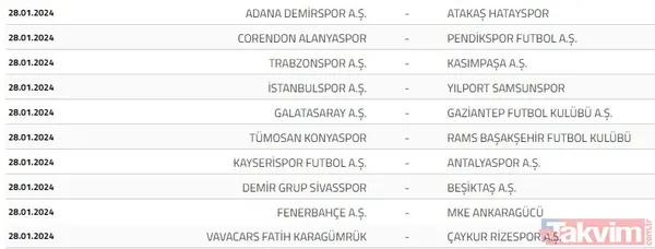 2023-2024 Süper Lig fikstürünün kuraları çekildi! Beşiktaş, Fenerbahçe, Galatasaray ve Trabzonspor'un ilk hafta rakipleri kimler? - 28