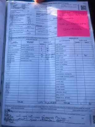 İstanbul'da yerel seçimlerdeki usulsüzlükler tek tek gün yüzüne çıkıyor-14