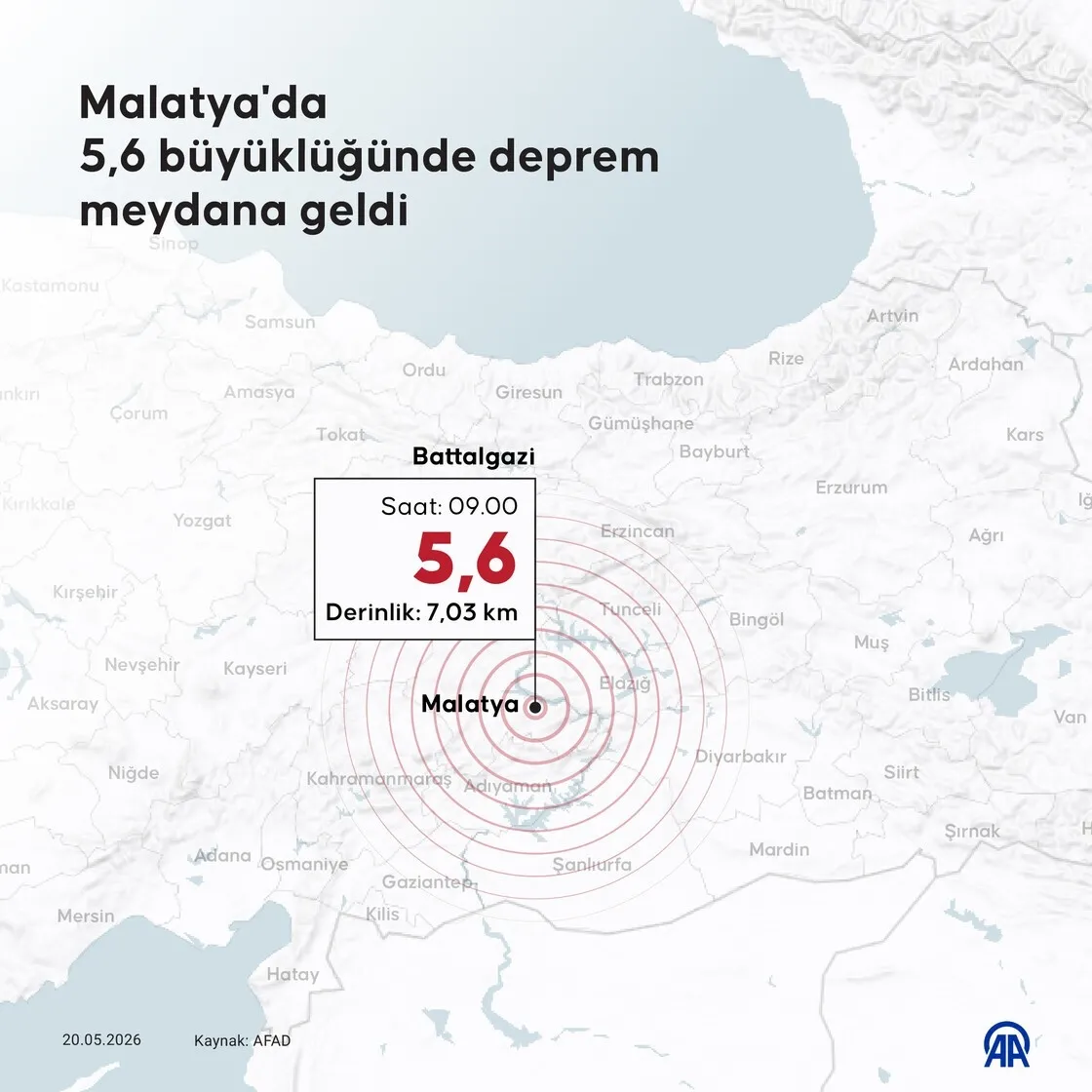 65lik-risk-sener-usumezsoy-puturgeyi-isaret-etti-1779266364669.jpeg 6.5'lik deprem riski: Şener Üşümezsoy Pütürge’yi işaret etti | 6 Şubat benzeri deprem söz konusu değil-2