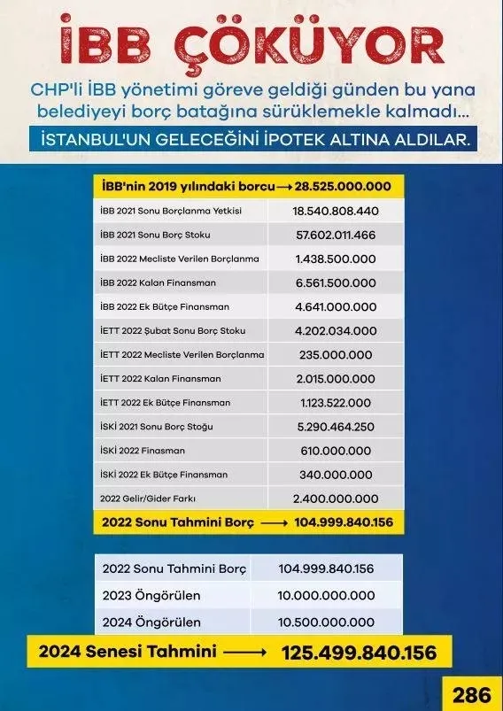 CHP'li İBB Başkanı Ekrem İmamoğlu yönetiminin işçi kıyımı operasyonu! Oyunu AK Partili Mehmet Tevfik Göksu deşifre etti-8