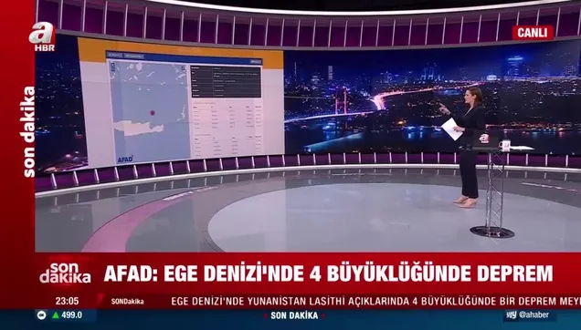 AFAD duyurdu! ge Denizi'nde 4 büyüklüğünde deprem