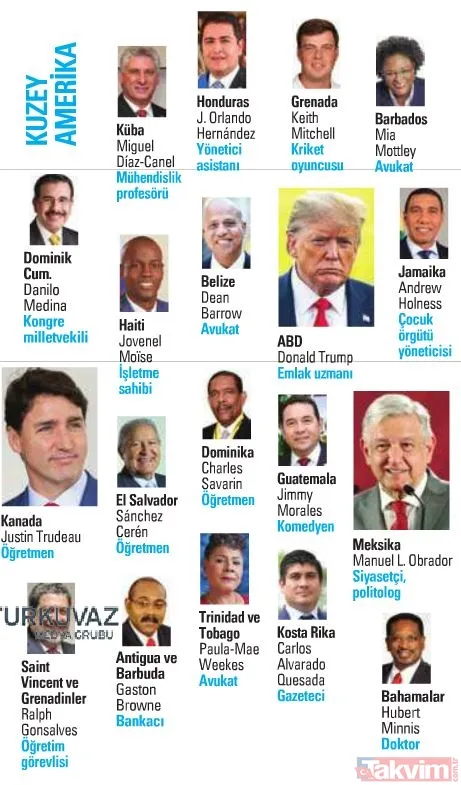 Şimdi devlet yönetiyorlar ama... Siyasetçilerin eski mesleklerini duyunca çok şaşıracaksnız