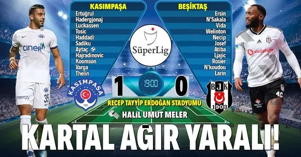 Kasımpaşa 0-1 Beşiktaş | MAÇ SONUCU