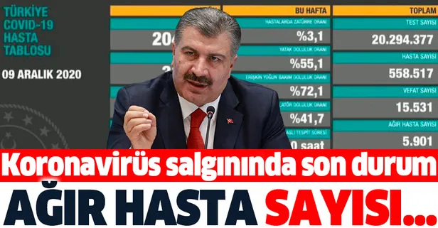 Sağlık Bakanı Fahrettin Koca 9 Aralık koronavirüs vaka ve vefat sayılarını duyurdu | Koronavirüste son durum