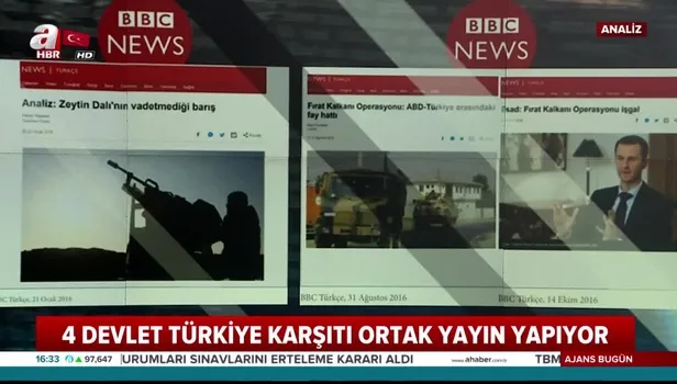 Uluslararası medya neden Türkiye'yi hedef alıyor? Koronavirüs haberinde bir skandal da BBC'den geldi: Yine Türkiye fotoğrafı...