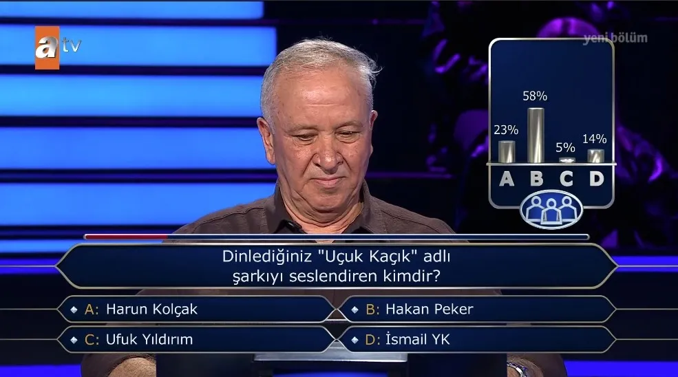1779053487601.jpeg Milyoner'de şoke eden veda: Otobüs şoförü trafik sorusunda elendi-3