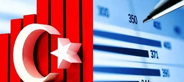Marka başvurusunda Avrupa’da birinciyiz