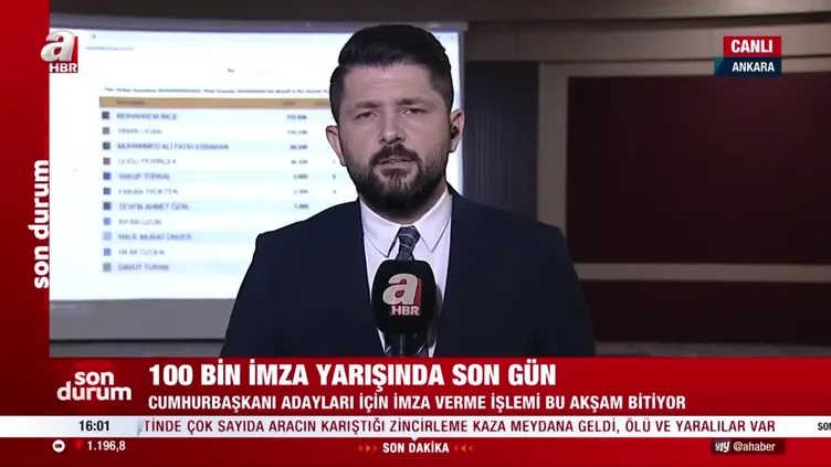 100 bin imza toplandı mı? Hangi aday kaç imza aldı? Muharrem İnce, Sinan Oğan, Doğu Perinçek...