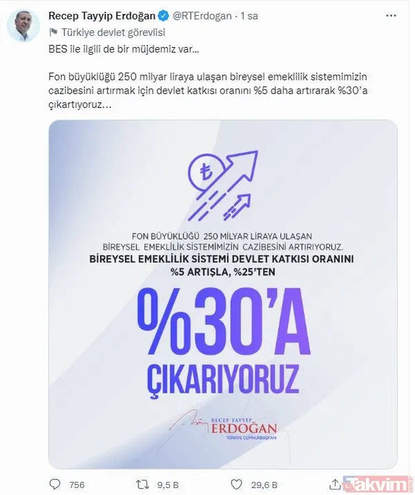 Başkan Recep Tayyip Erdoğan Kabine sonrası duyurmuştu! İşte yeni finansal araçlar ve ekonomik tedbirler... - 14