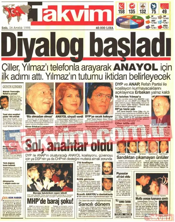 Akşener'den "Biz koalisyonuz" itirafı geldi! Takvim.com.tr kargaşa, kriz ve kaosun sembolü 'kayıp yıllar'ın dosyasını açtı - 15