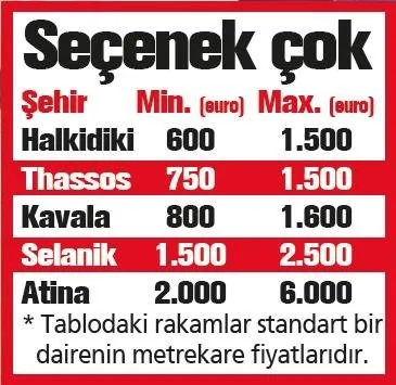 Komsuda Ev Lendik Takvim