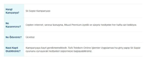 Türk Telekom, Vodafone, Turkcell 1 GB, 2 GB, 5 GB, 8 GB, 10 GB ve 15 GB bedava internet nasıl alınır? Rekabet fena arttı!-2