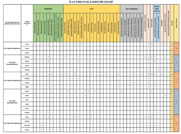 dsi-isci-alimi-basvuru-sonuc-tarihi-2023-dsi-isci-alimi-kura-ne-zaman-saat-kacta-isim-listesi-sorgulama-ekrani-1684241934410.jpg DSİ işçi alımı kura ne zaman, saat kaçta? İsim listesi sorgulama ekranı! DSİ İŞÇİ ALIMI BAŞVURU SONUÇ TARİHİ 2023!-4