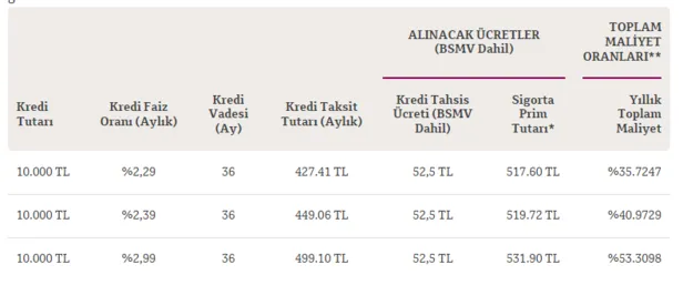 son-firsat-geldi-bu-bankalara-borcu-olanlar-dikkat-kredi-kredi-karti-borclari-tarih-oluyor-ing-qnb-finansbank-akbank-1641538941440.png