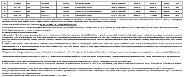 Fiat, Seat, Toyota, Mercedes BMW Audi Toyota Volkswagen...Milli Emlak piyasanın yarı fiyatına araba satıyor! Almak için bunu yapmanız yeterli!-7