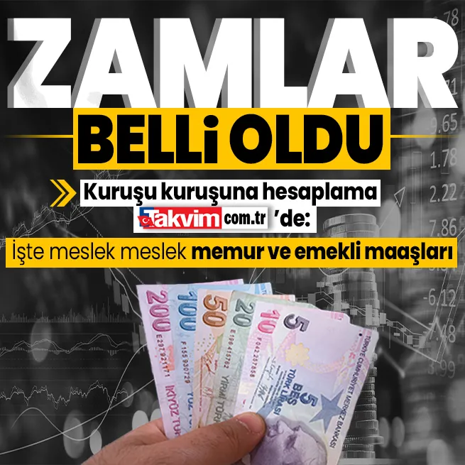 Aralık ayı enflasyon oranı açıklandı! Emekli, memur, ve memur emeklilerinin zam oranı ne oldu? Kimlere nasıl yansıyacak?