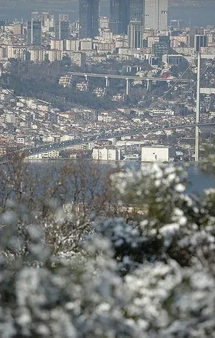 SON DAKİKA: İstanbul'da kar yağışı başladı... Meteoroloji uyardı: Kar kalınlığı 40 cm ulaşacak!