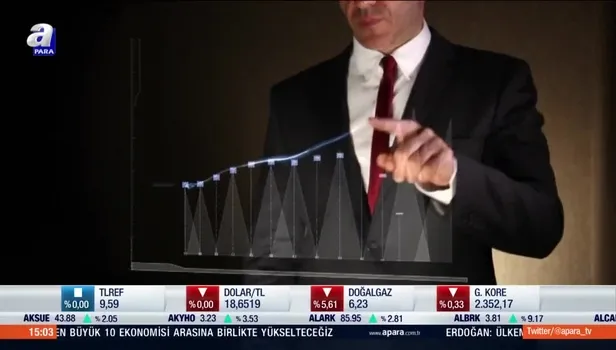 Hazine ve Maliye Bakanı Nureddin Nebati'den enflasyon ve faiz artışı açıklaması