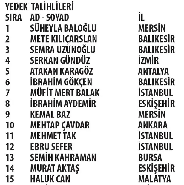 4 Mayıs 2020 Reckitt Benckiser CarrefourSA Kampanyası çekiliş sonuçları-10