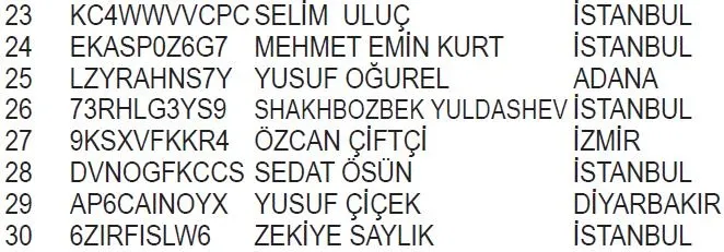coca-cola-ulusal-1donem-kampanyasi-cekilis-sonuclari-belli-oldu-iste-10000-tl-degerinde-param-hediye-kart-kaza-1701635652378.jpeg Coca-Cola Ulusal 1.Dönem Kampanyası çekiliş sonuçları belli oldu! İşte 100.00 TL değerinde Param Hediye Kart kazanan asil ve yedek talihliler-6