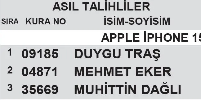 tarsu-avm-kampanyasi-cekilis-sonuclari-belli-oldu-iste-iphone-15-128-gb-telefon-kazanan-asil-ve-yedek-talihlil-1708896596227.jpeg