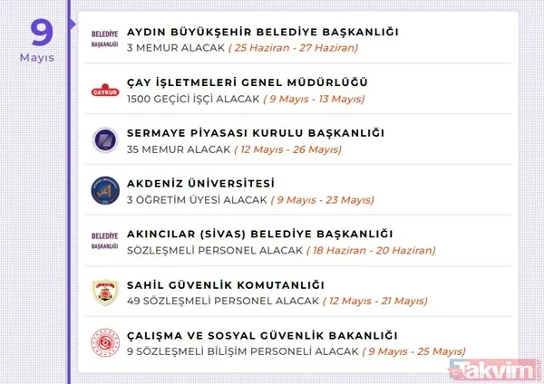 📉 Sermaye Piyasası Kurulu: 35 Memur Alımı 📅 Başvuru Dönemi: 12 – 26 Mayıs 🚨 Sahil Güvenlik Komutanlığı: 49 Sözleşmeli Personel 📅 Başvuru Dönemi: 12 – 21...